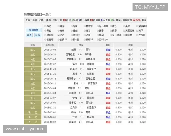 新爱体育滚球盘：最新赛事资讯与盘口变化趋势分析助你精准把握投注时机