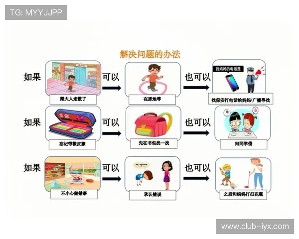 爱游戏登录入口常见问题解答,解决登录过程中遇到的各类问题