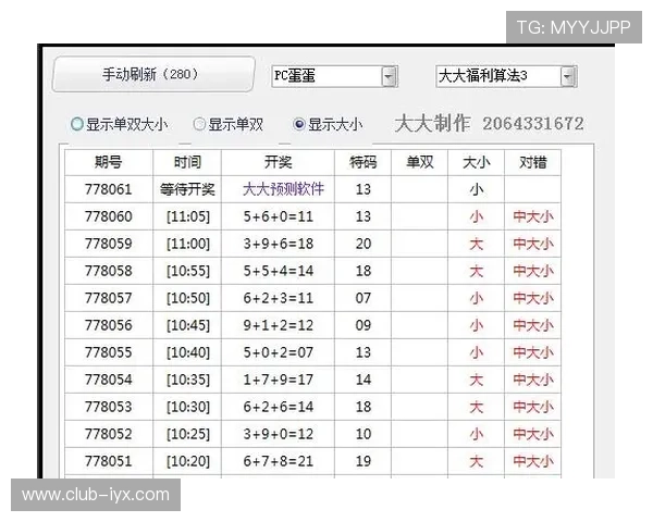 PC28走势最新分析帮助玩家把握投注方向提升中奖几率