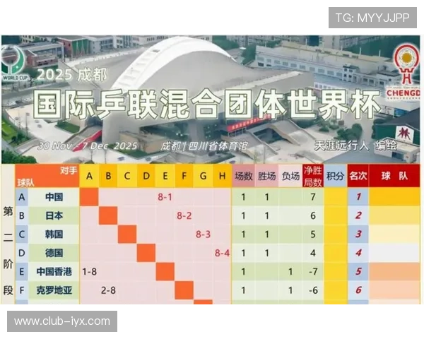 捷克对墨西哥比赛数据对比:谁是场上表现的关键因素 捷克对墨西哥比赛数据对比:谁是场上表现的关键因素